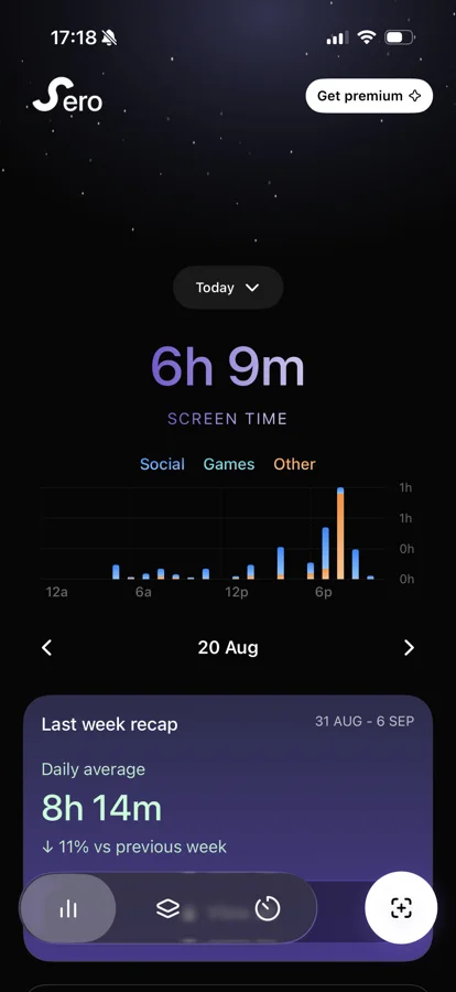 Sero analytics: six hours nine minutes of screen time today, broken down by hour and category, with last week's recap below.